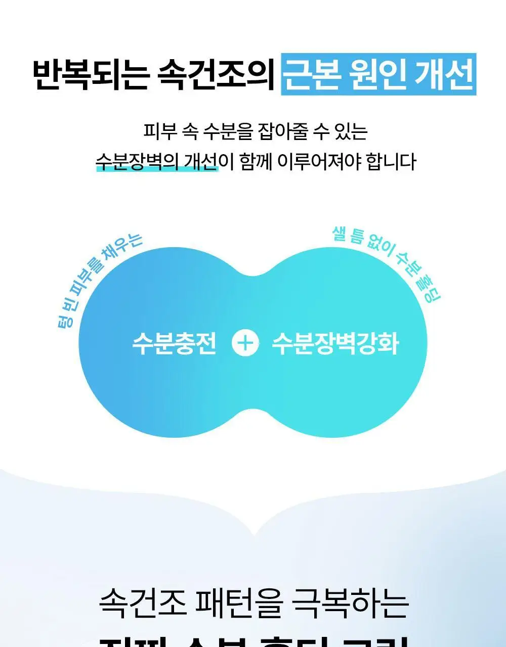 [수분잠금] 리얼베리어 워터리 히알 크림 70ml 기획 (+25ml) 상세페이지 5